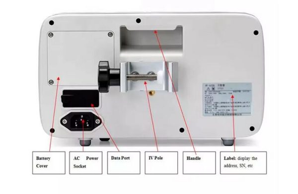 High Efficient Single channel Veterinary syringe Pump - Image 3